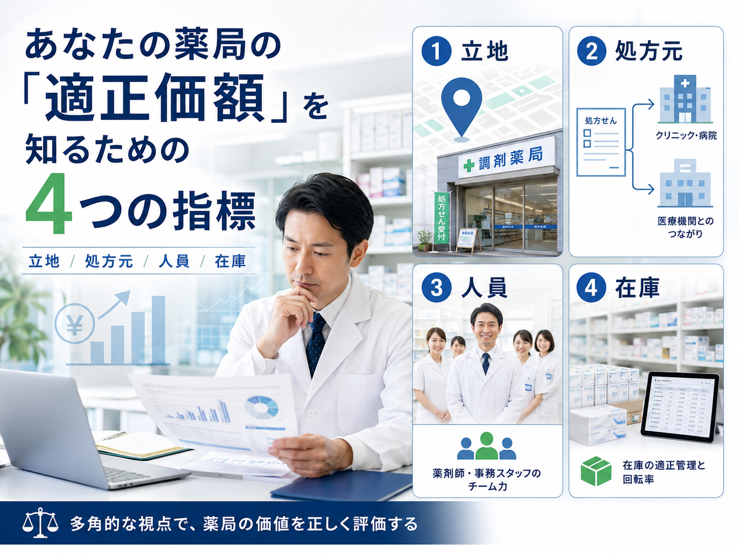 薬局の適正価額を知るための4つの指標